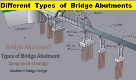 Different Types of Bridge Abutments 