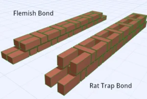 rat trap bond use, rat trap bond wikipedia, rat trap bond insulation, dutch bond, english bond, brick on edge bond,