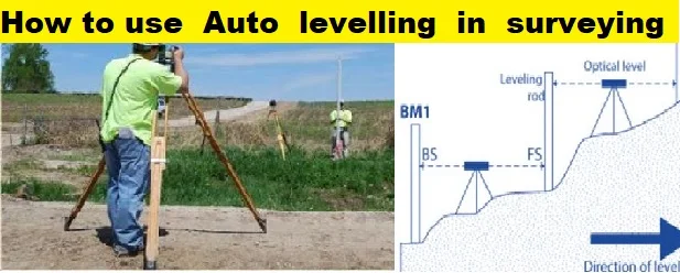 levelling procedure, levelling surveying pdf, how to use leveling instrument, surveying levelling calculations, leveling instruments in surveying, levelling survey notes, levelling equipment, levelling equipment pdf,