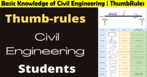 Basic Knowledge for Beam and Slab, Basic Knowledge for Bricks, Basic Knowledge for Cement, Basic Knowledge for Concrete, Basic Knowledge of Civil Engineering, Basic Knowledge of Civil Engineering for Cement, Basic Knowledge of Civil Engineering for Concrete, Basic Knowledge of Civil Engineering for Interviews, Calculation of weight of Steel bar, Civil Engineering Basic Knowledge for Bricks, Civil Engineering Basics Knowledge, Clear Cover for main reinforcement, Column, Compressive Strength of Bricks, Curing Methods of Concrete, De-Shuttering Period of Different RCC Members, Density of Construction Materials, Different types of loads act on Building, Expiry Date of Cement Bags, Function of Stirrups in Beams, Grades of Concrete, Grouting, Minimum grade of concrete used for RCC, Need of Pile Foundation, Shuttering Removing Time, Slope of Staircase, Slump Value for Different Concrete Works, Standard Height, The Setting Time of Cement, Types of Foundations, Unit Weight of Concrete, Volume of Cement Bag, What are the Concrete Tests, Why is Foundation Provided
