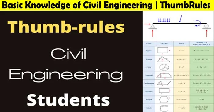 Basic Knowledge for Beam and Slab, Basic Knowledge for Bricks, Basic Knowledge for Cement, Basic Knowledge for Concrete, Basic Knowledge of Civil Engineering, Basic Knowledge of Civil Engineering for Cement, Basic Knowledge of Civil Engineering for Concrete, Basic Knowledge of Civil Engineering for Interviews, Calculation of weight of Steel bar, Civil Engineering Basic Knowledge for Bricks, Civil Engineering Basics Knowledge, Clear Cover for main reinforcement, Column, Compressive Strength of Bricks, Curing Methods of Concrete, De-Shuttering Period of Different RCC Members, Density of Construction Materials, Different types of loads act on Building, Expiry Date of Cement Bags, Function of Stirrups in Beams, Grades of Concrete, Grouting, Minimum grade of concrete used for RCC, Need of Pile Foundation, Shuttering Removing Time, Slope of Staircase, Slump Value for Different Concrete Works, Standard Height, The Setting Time of Cement, Types of Foundations, Unit Weight of Concrete, Volume of Cement Bag, What are the Concrete Tests, Why is Foundation Provided