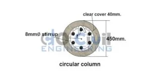 cutting length of stirrups formula,
circular ring formula,
how to calculate number of stirrups in column,
how to calculate circular length,
hook length for stirrups,
length of circle,
pile stirrups calculation,
helical stirrups,