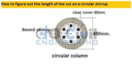 How to figure out the length of the cut on a circular stirrup
