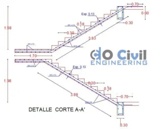 concrete stair calculator rise and run, staircase quantity takeoff excel, staircase concrete grade, how to calculate staircase steel quantity, concrete stairs rise and run, how to calculate thickness of waist slab,